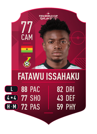 Abdul Fatawu Issahaku World Cup Player 77 OVR