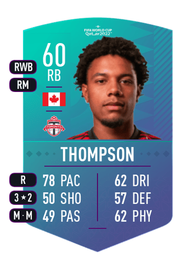 Kosi Thompson World Cup Swap Token 60 OVR