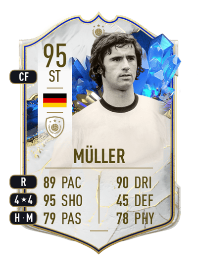 Gerd Müller TOTY ICON 95 OVR