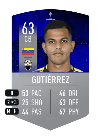 Jean Gutiérrez CONMEBOL SUDAMERICANA 63 OVR