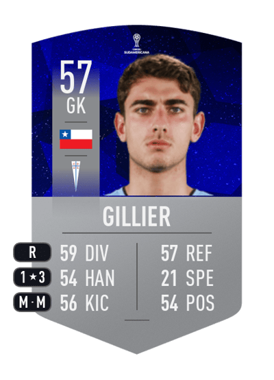 Thomas Gillier CONMEBOL SUDAMERICANA 57 OVR