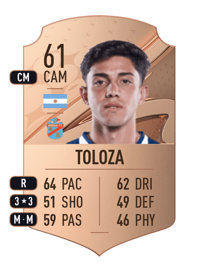 Santiago Toloza Rare 61 OVR