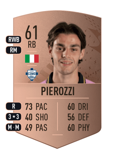 Edoardo Pierozzi Common 61 OVR