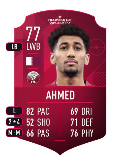 Homam Ahmed World Cup Player 77 OVR