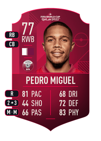 Pedro Miguel World Cup Player 77 OVR