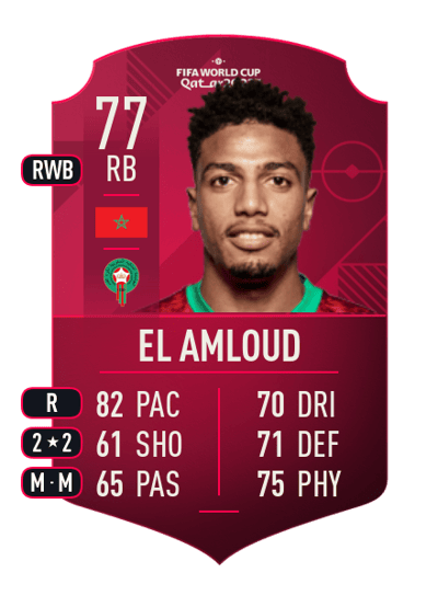 Ayoub El Amloud World Cup Player 77 OVR
