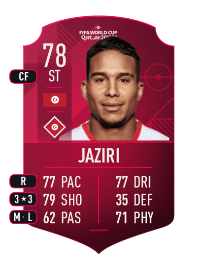 Seifeddine Jaziri World Cup Player 78 OVR