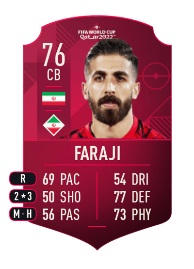 Farshad Faraji World Cup Player 76 OVR