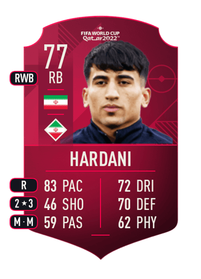 Saleh Hardani World Cup Player 77 OVR
