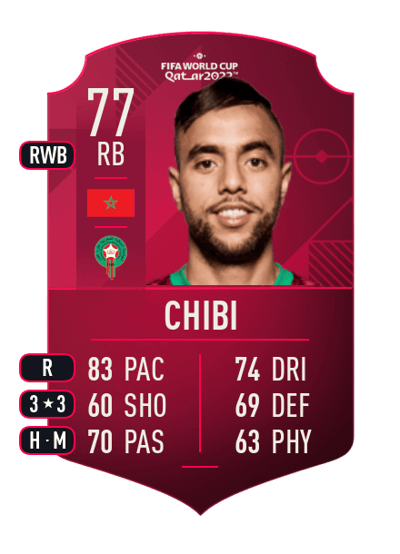 Mohamed Chibi World Cup Player 77 OVR
