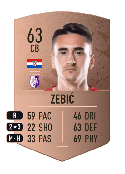 Mario Zebić Common 63 OVR