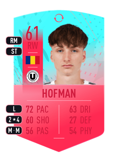 Albert Hofman FUT Birthday Swaps Token 61 OVR