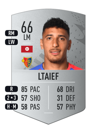 Sayfallah Ltaief Common 66 OVR