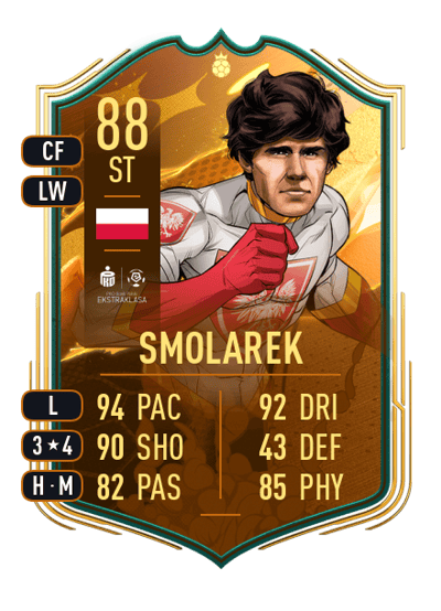 Włodzimierz Smolarek World Cup Hero 88 OVR