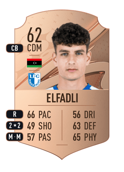 Daniel Elfadli Rare 62 OVR