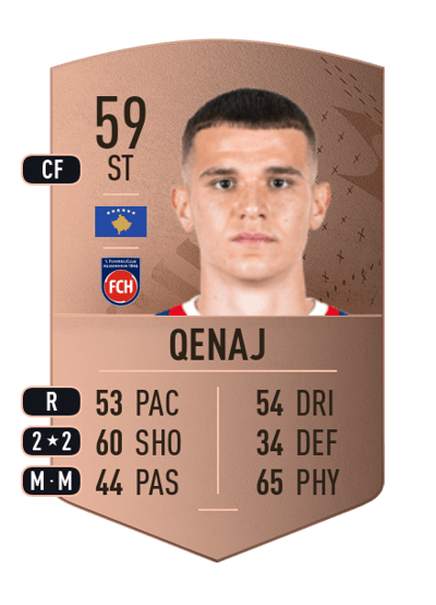 Elidon Qenaj Common 59 OVR