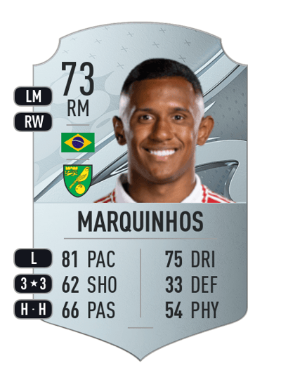 Marquinhos Rare 73 OVR