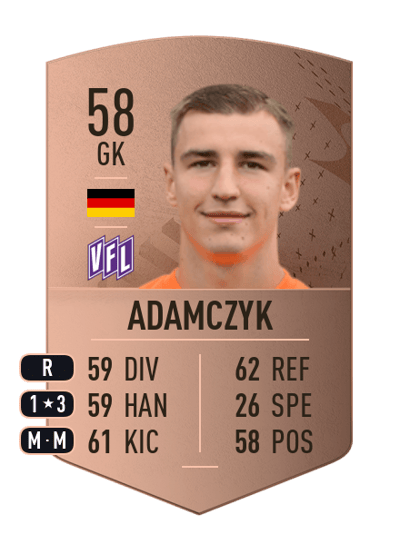 Daniel Adamczyk Common 58 OVR