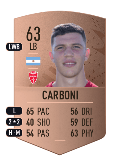 Franco Carboni Common 63 OVR