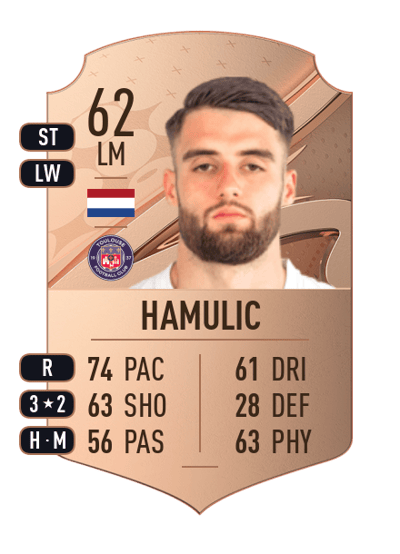 Saïd Hamulic Rare 62 OVR