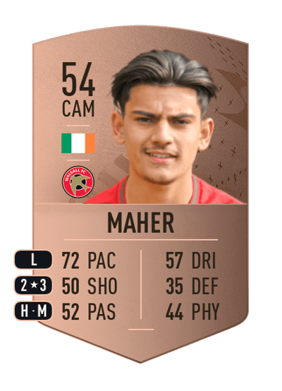 Ronan Maher Common 54 OVR