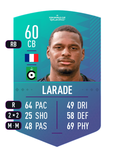 Lucas Larade World Cup Swap Token 60 OVR