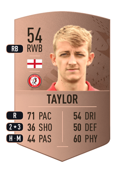 James Taylor Common 54 OVR