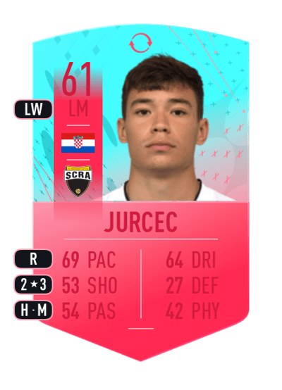 Jan Jurcec FUT Birthday Swaps Token 61 OVR