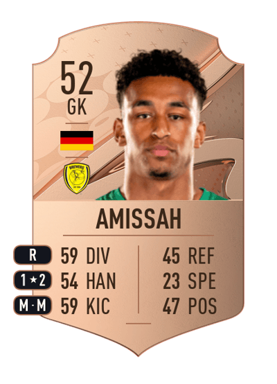Jordan Amissah Rare 52 OVR