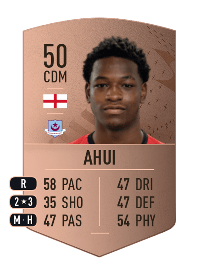 Elicha Ahui Common 50 OVR