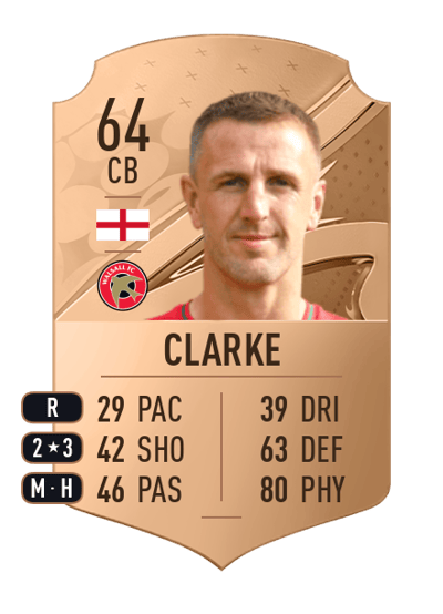 Peter Clarke Rare 64 OVR