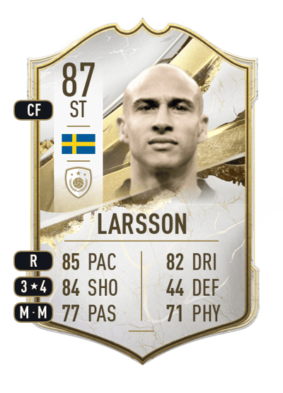 Henrik Larsson Icon 87 OVR