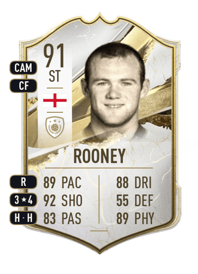 Wayne Rooney Icon 91 OVR