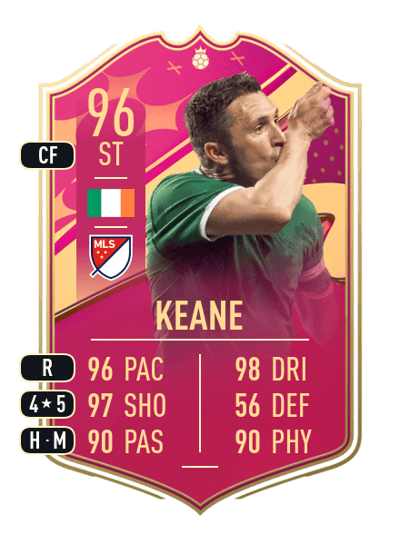 Robbie Keane FUTTIES Heroes 96 OVR