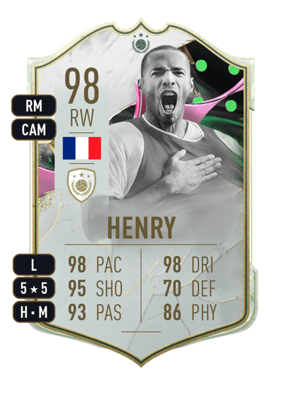 Thierry Henry Shapeshifters ICON 98 OVR