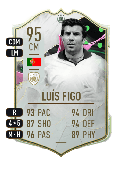 Luís Figo Shapeshifters ICON 95 OVR