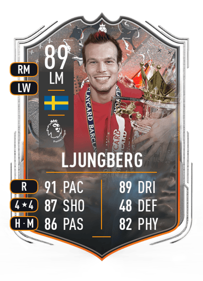 Freddie Ljungberg Trophy Titans Hero 89 OVR