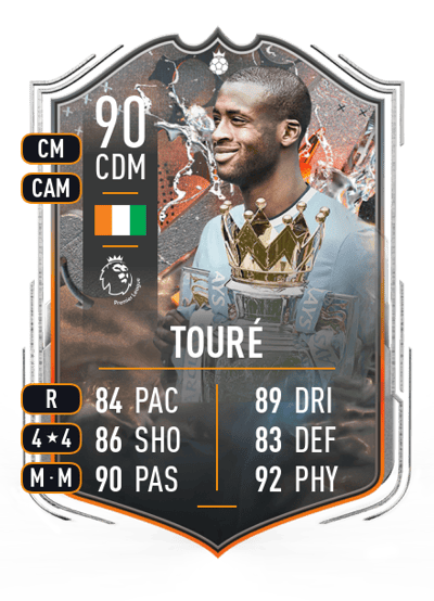 Yaya Touré Trophy Titans Hero 90 OVR
