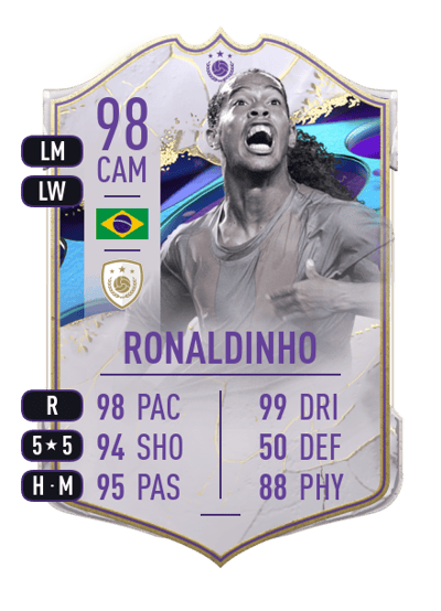 Ronaldinho Cover Stars 98 OVR
