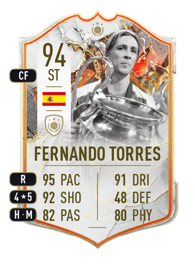 Fernando Torres Trophy Titans ICON 94 OVR