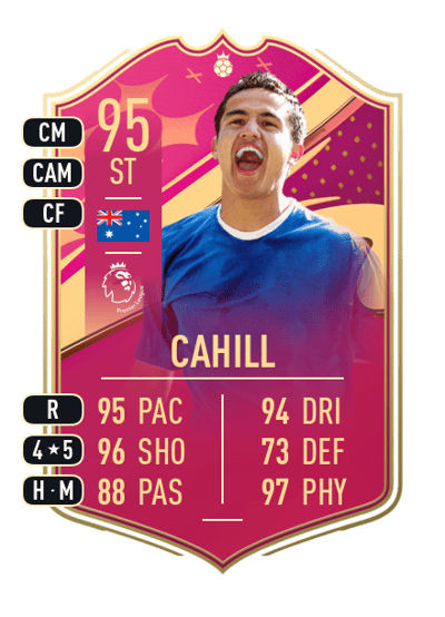 Tim Cahill FUTTIES Heroes 95 OVR