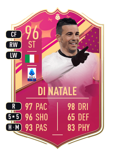 Antonio Di Natale FUTTIES Heroes 96 OVR