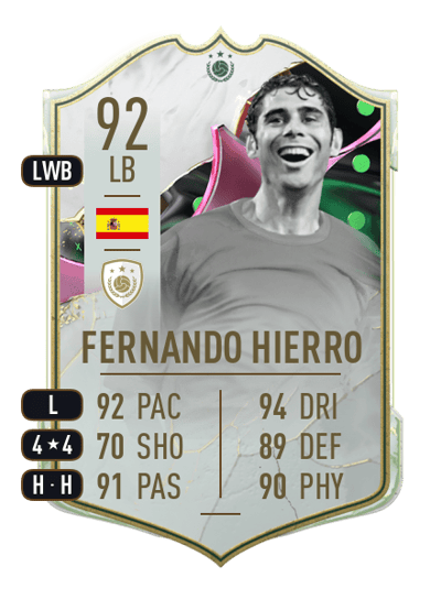 Fernando Hierro Shapeshifters ICON 92 OVR