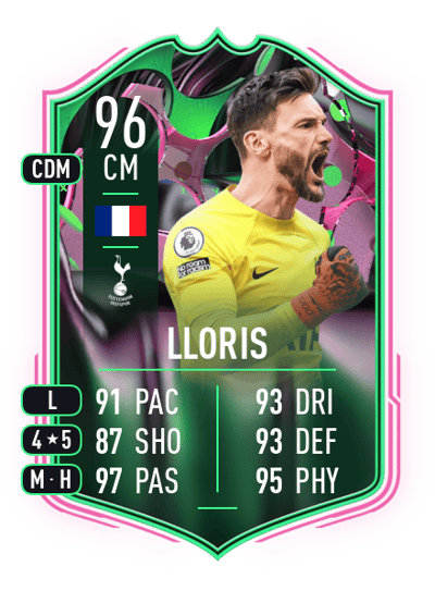 Hugo Lloris SHAPESHIFTERS 96 OVR