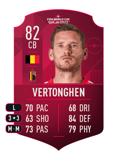 Jan Vertonghen World Cup Player 82 OVR