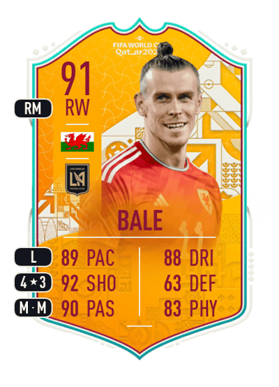 Gareth Bale World Cup Stories 91 OVR