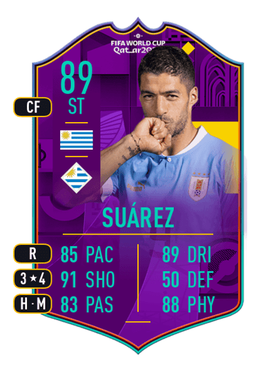 Luis Suárez Road to World Cup 89 OVR