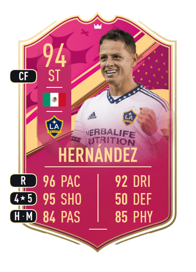 Javier Hernández Premium FUTTIES 94 OVR