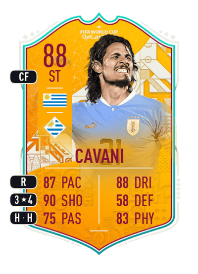 Edinson Cavani World Cup Stories 88 OVR