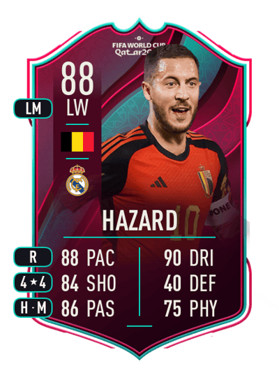 Eden Hazard World Cup Star 88 OVR